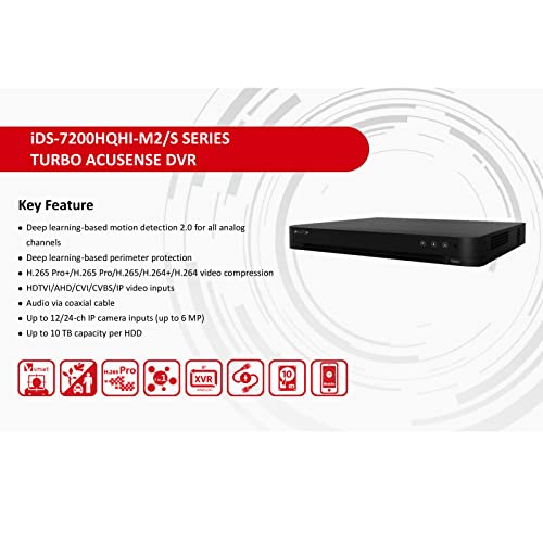 iDS-7216HQHI-M2/S 16 Channel H.265 2MP 1080P DVR Digital Video Recorder, Support Max 6MP IP Camera, up to 4MP TVI/CVI & AHD Camera, Compatible with Hik Vision, English Version (HDD not Included)