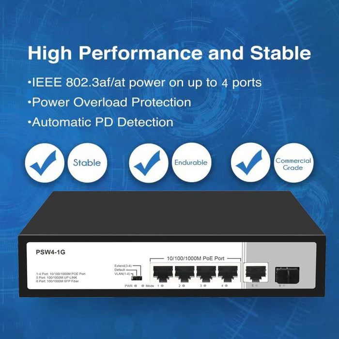 Real HD PSW4-1G 4 Port Full Gigabit PoE Switch Unmanaged, 5 Gigabit PoE+ Ports with Gigabit Uplink Ports, Total Power Budget 65W, 803.af/at Compliant, Rugged Metal Case, Work with IP Cameras VOIP Phones