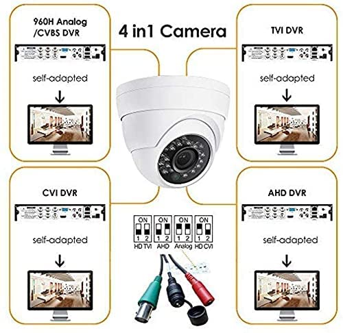 2MP HD Dome TVI CCTV Surveillance Security Coax Camera with Visible White LED Lights, ColorVu 24/7 Full Color Night Vision, Support Analog TVI CVI AHD DVR, 2.8mm Wide Angle, 65ft Night Vision, Outdoor