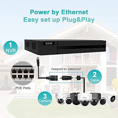 Real HD IPC-8BL28 4K 8MP PoE IP Security Bullet Camera, 2.8mm Fixed Lens, H.265, IP66 Waterproof, Plug and Play Compatible with Hikvision DS-7608NI-Q2/8P Dahua Uniview NVR and Blue Iris